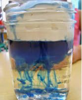 πειράματα παιδιά καταιγίδα κύκλος νερού